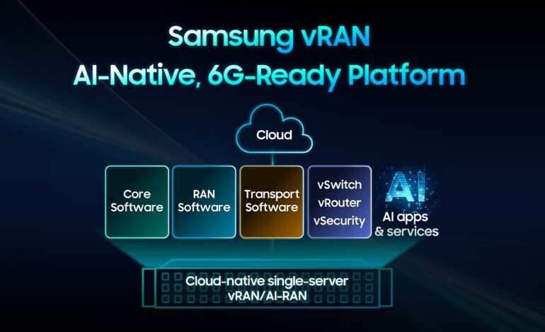 Samsung, sanallaştırılmış RAN çözümüyle bir ilke imza atarak 6G’ye yönelik hazırlıkları hızlandırdı